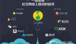 爆料腾讯分拆视频的是谁