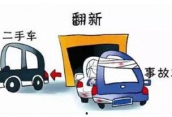 如何爆料二手车行情呢视频,如何通过视频精准爆料