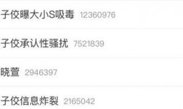 吃瓜直播间爆料娱乐圈说的快,吃瓜直播间揭秘幕后真相