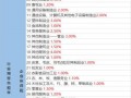 和平君最新爆料视频大全,揭秘热点事件背后的真相