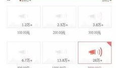 今日头条号爆料,揭秘某明星惊人内幕！