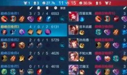 王者下个版本最新爆料,爆料揭秘新英雄与技能革新