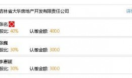 最新圈内爆料大华地产