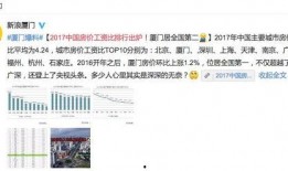 厦门房东爆料抖音视频,租房那些事儿，揭秘真实租房市场