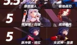 崩坏剧情爆料在哪看啊视频,揭秘神秘事件，探寻真相之旅