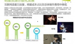 仙桃网红爆料新闻报道内容,揭秘当地热门事件背后的真相