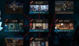 觉醒骑士最新爆料,揭秘神秘力量，探寻英雄觉醒之路