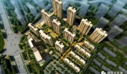 徐州绿地最新爆料,揭秘未来城市生活新地标