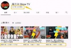 视频收入爆料是真的吗,真相还是谣言？