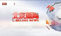 北京新闻爆料入口官网,一键直通，见证城市脉搏