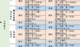 土豆最新爆料配方表格,最新爆料配方表格深度解析