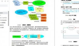 阿里p9最新爆料,揭秘内部晋升机制与未来战略布局